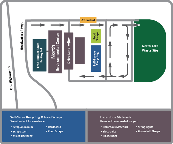 Map of how to drop-off materials at the North Environmental Center.